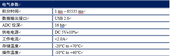 ATP3034--4096像素超高分辨率光纤光谱仪
