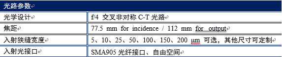ATP3034--4096像素超高分辨率光纤光谱仪