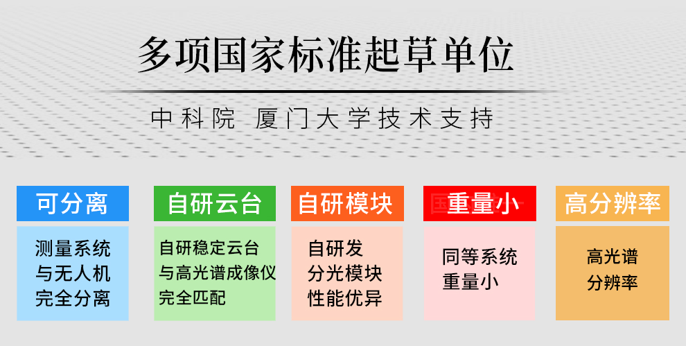 ATH9020-无人机载超轻型2.6nm高光谱成像仪系统(经典款)