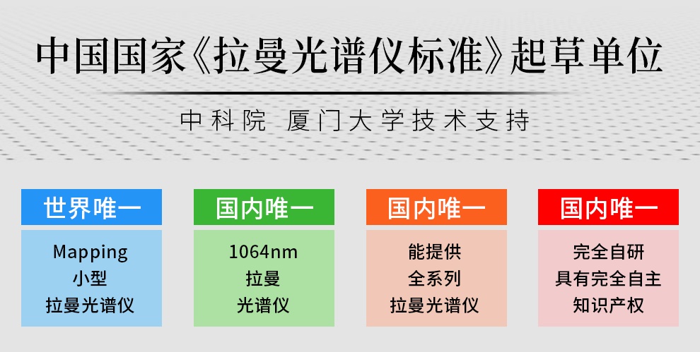 ATR3110_1064nm科研级便携式制冷高灵敏度高分辨率拉曼光谱仪