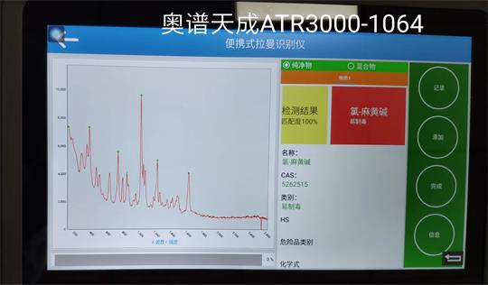 拉曼毒品检测仪-根据分子波峰谱图原理快速无损检测多类别毒品