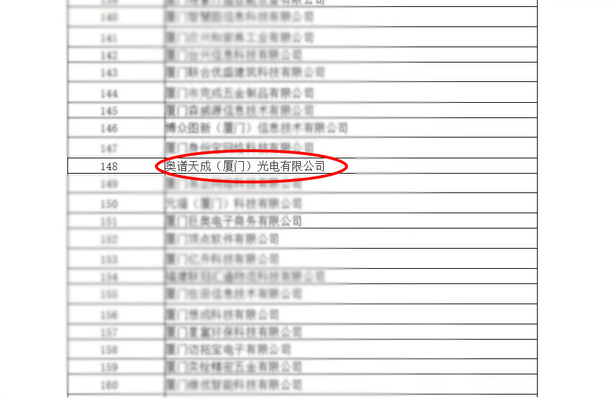 奥谱天成国家级高新技术企业