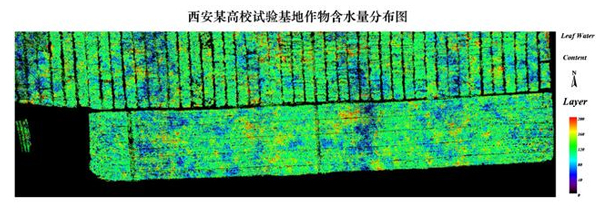 基于无人机平台新型遥感技术,高光谱技术的应用日趋成熟。